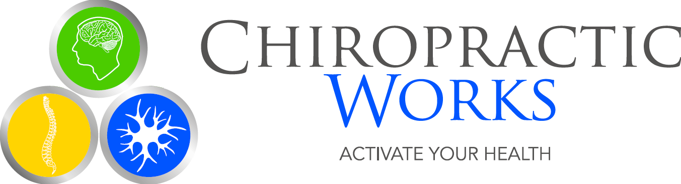 Chiropractic Works logo